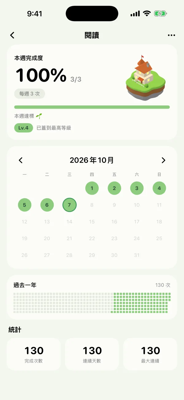 Habit Grow 截圖 6